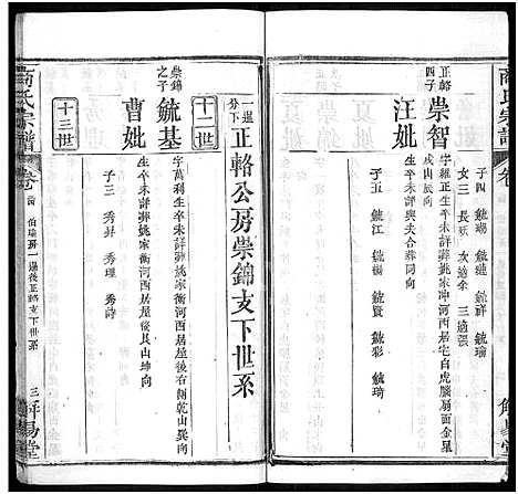 [下载][商氏宗谱_26卷首2卷_商氏宗谱]湖北.商氏家谱_二十六.pdf