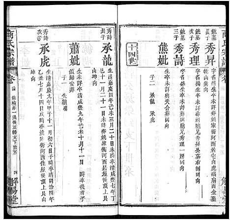 [下载][商氏宗谱_26卷首2卷_商氏宗谱]湖北.商氏家谱_二十六.pdf