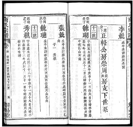 [下载][商氏宗谱_26卷首2卷_商氏宗谱]湖北.商氏家谱_二十六.pdf