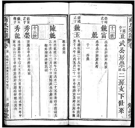 [下载][商氏宗谱_26卷首2卷_商氏宗谱]湖北.商氏家谱_二十七.pdf