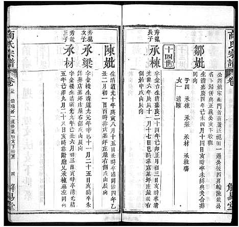 [下载][商氏宗谱_26卷首2卷_商氏宗谱]湖北.商氏家谱_二十七.pdf