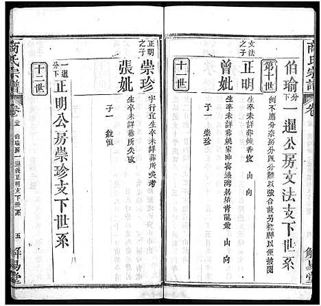 [下载][商氏宗谱_26卷首2卷_商氏宗谱]湖北.商氏家谱_二十七.pdf