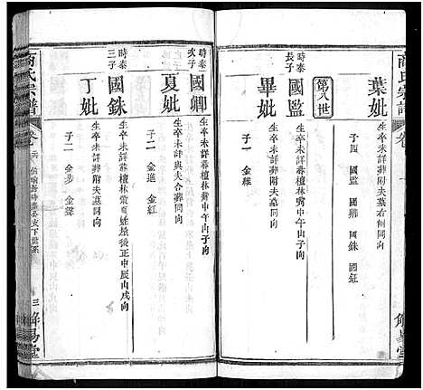 [下载][商氏宗谱_26卷首2卷_商氏宗谱]湖北.商氏家谱_二十八.pdf