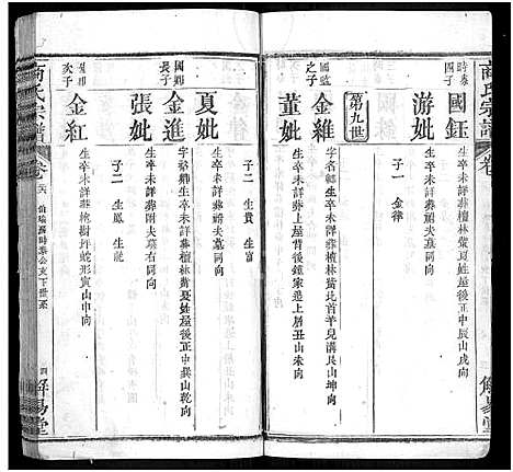 [下载][商氏宗谱_26卷首2卷_商氏宗谱]湖北.商氏家谱_二十八.pdf