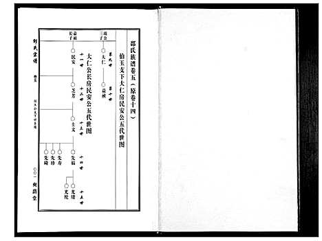 [下载][邵氏宗谱_19卷首1卷]湖北.邵氏家谱_四.pdf