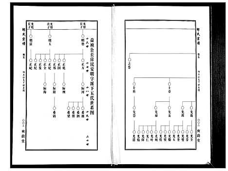 [下载][邵氏宗谱_19卷首1卷]湖北.邵氏家谱_四.pdf