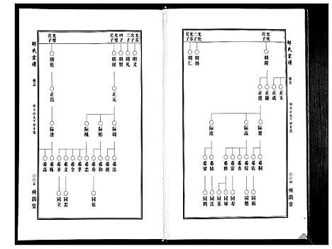 [下载][邵氏宗谱_19卷首1卷]湖北.邵氏家谱_四.pdf