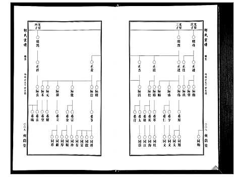 [下载][邵氏宗谱_19卷首1卷]湖北.邵氏家谱_四.pdf