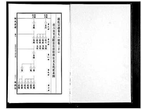 [下载][邵氏宗谱_19卷首1卷]湖北.邵氏家谱_五.pdf