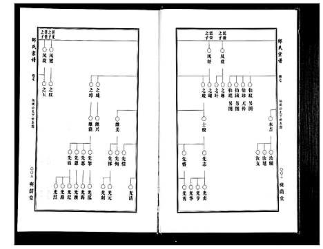 [下载][邵氏宗谱_19卷首1卷]湖北.邵氏家谱_五.pdf