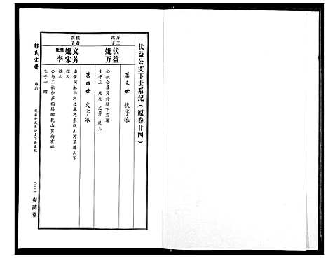 [下载][邵氏宗谱_19卷首1卷]湖北.邵氏家谱_六.pdf