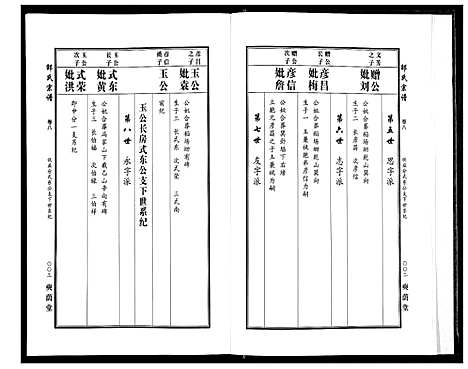 [下载][邵氏宗谱_19卷首1卷]湖北.邵氏家谱_六.pdf