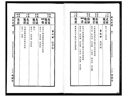 [下载][邵氏宗谱_19卷首1卷]湖北.邵氏家谱_六.pdf