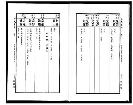 [下载][邵氏宗谱_19卷首1卷]湖北.邵氏家谱_六.pdf