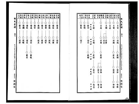 [下载][邵氏宗谱_19卷首1卷]湖北.邵氏家谱_七.pdf