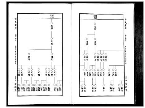 [下载][邵氏宗谱_19卷首1卷]湖北.邵氏家谱_十二.pdf