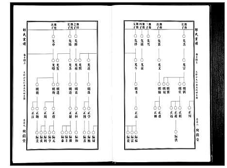 [下载][邵氏宗谱_19卷首1卷]湖北.邵氏家谱_十二.pdf