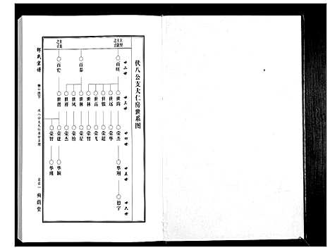 [下载][邵氏宗谱_19卷首1卷]湖北.邵氏家谱_十三.pdf