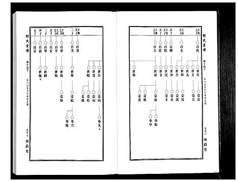 [下载][邵氏宗谱_19卷首1卷]湖北.邵氏家谱_十三.pdf