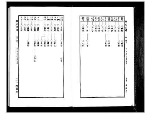 [下载][邵氏宗谱_19卷首1卷]湖北.邵氏家谱_十三.pdf