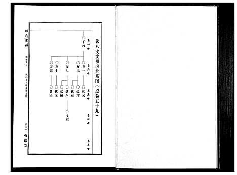 [下载][邵氏宗谱_19卷首1卷]湖北.邵氏家谱_十五.pdf