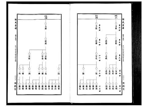 [下载][邵氏宗谱_19卷首1卷]湖北.邵氏家谱_十五.pdf