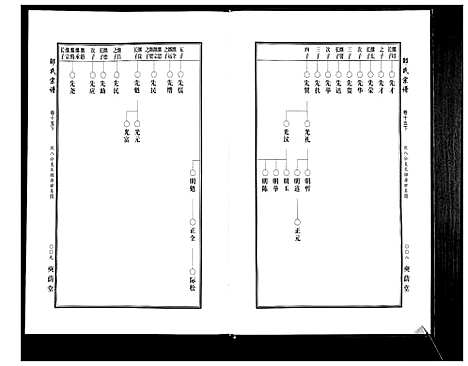 [下载][邵氏宗谱_19卷首1卷]湖北.邵氏家谱_十五.pdf