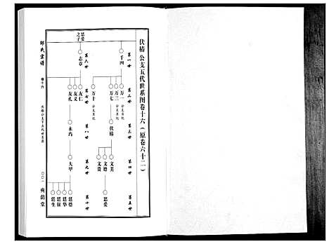 [下载][邵氏宗谱_19卷首1卷]湖北.邵氏家谱_十六.pdf