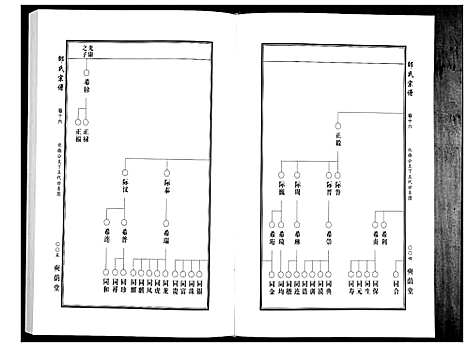 [下载][邵氏宗谱_19卷首1卷]湖北.邵氏家谱_十六.pdf