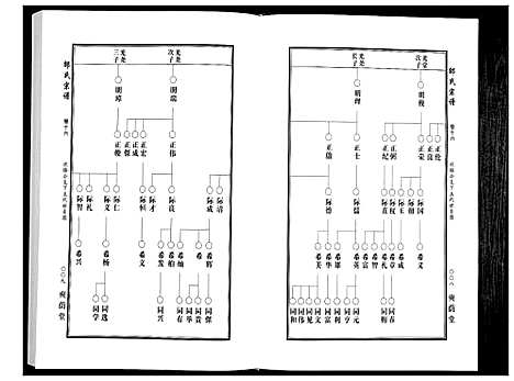 [下载][邵氏宗谱_19卷首1卷]湖北.邵氏家谱_十六.pdf