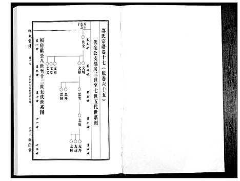 [下载][邵氏宗谱_19卷首1卷]湖北.邵氏家谱_十七.pdf