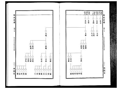 [下载][邵氏宗谱_19卷首1卷]湖北.邵氏家谱_十七.pdf