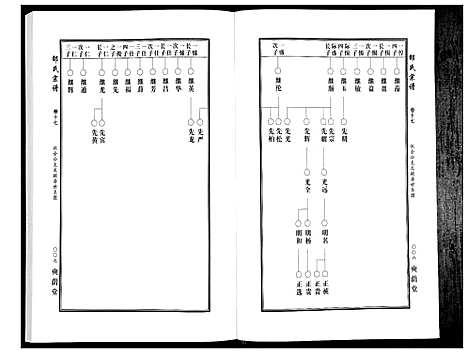 [下载][邵氏宗谱_19卷首1卷]湖北.邵氏家谱_十七.pdf