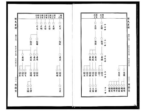 [下载][邵氏宗谱_19卷首1卷]湖北.邵氏家谱_十九.pdf