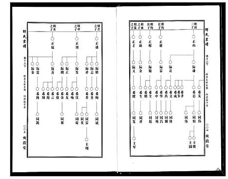 [下载][邵氏宗谱_19卷首1卷]湖北.邵氏家谱_十九.pdf