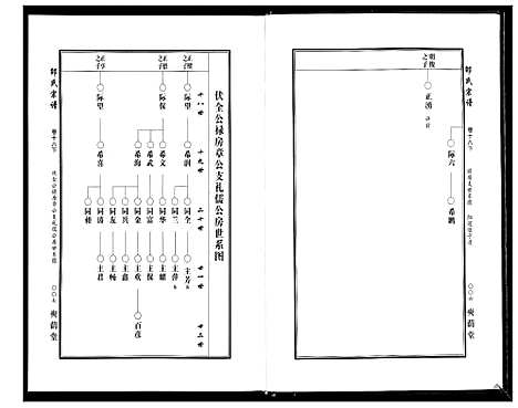 [下载][邵氏宗谱_19卷首1卷]湖北.邵氏家谱_十九.pdf