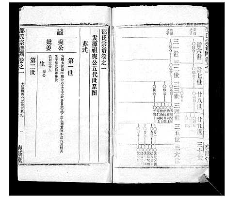 [下载][邵氏宗谱_不分卷首3卷]湖北.邵氏家谱_四.pdf