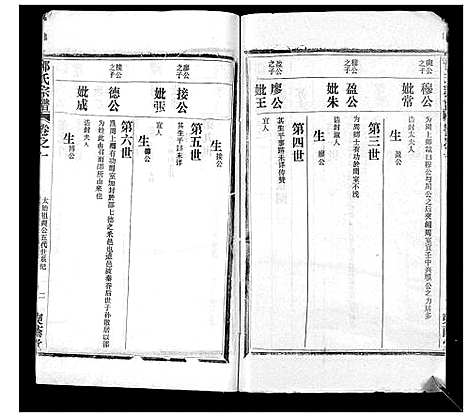 [下载][邵氏宗谱_不分卷首3卷]湖北.邵氏家谱_四.pdf