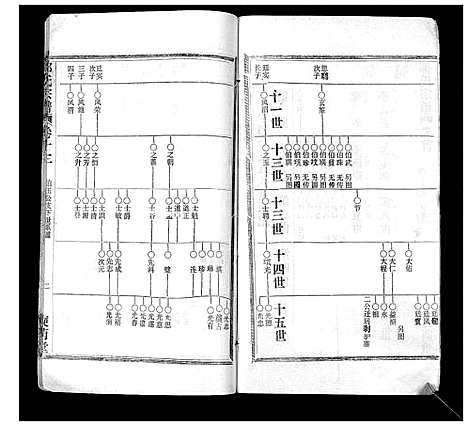 [下载][邵氏宗谱_不分卷首3卷]湖北.邵氏家谱_五.pdf