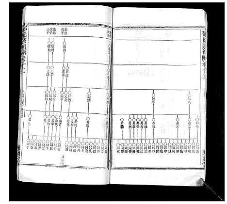 [下载][邵氏宗谱_不分卷首3卷]湖北.邵氏家谱_五.pdf