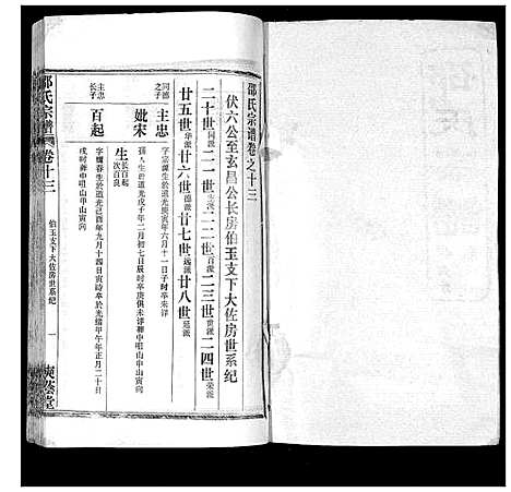 [下载][邵氏宗谱_不分卷首3卷]湖北.邵氏家谱_六.pdf