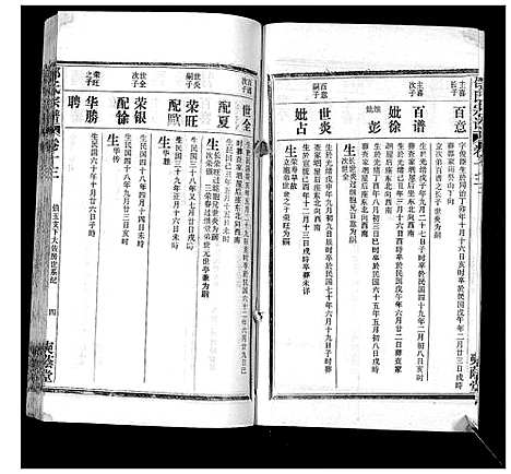 [下载][邵氏宗谱_不分卷首3卷]湖北.邵氏家谱_六.pdf