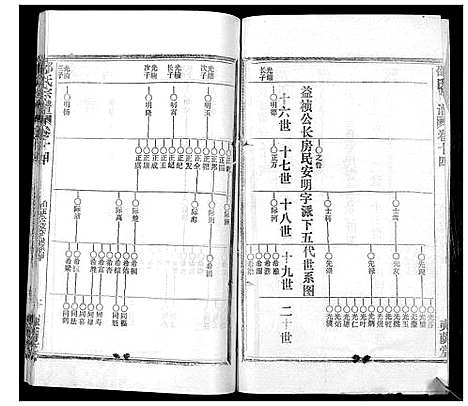 [下载][邵氏宗谱_不分卷首3卷]湖北.邵氏家谱_七.pdf