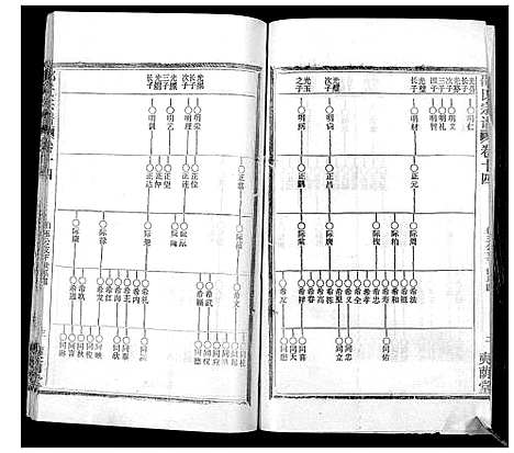 [下载][邵氏宗谱_不分卷首3卷]湖北.邵氏家谱_七.pdf