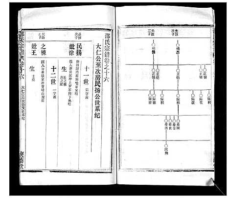 [下载][邵氏宗谱_不分卷首3卷]湖北.邵氏家谱_九.pdf