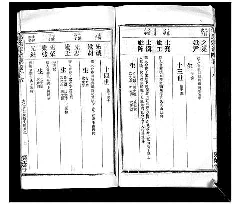 [下载][邵氏宗谱_不分卷首3卷]湖北.邵氏家谱_九.pdf