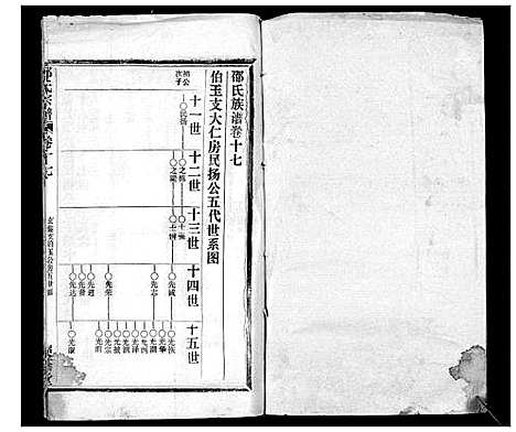 [下载][邵氏宗谱_不分卷首3卷]湖北.邵氏家谱_十.pdf