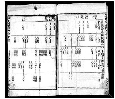 [下载][邵氏宗谱_不分卷首3卷]湖北.邵氏家谱_十.pdf