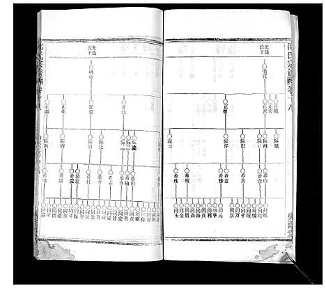 [下载][邵氏宗谱_不分卷首3卷]湖北.邵氏家谱_十一.pdf