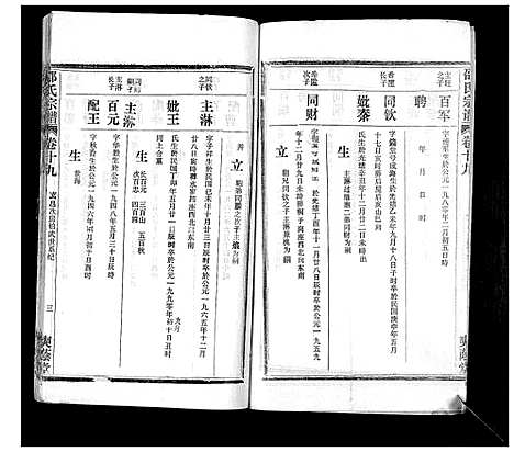 [下载][邵氏宗谱_不分卷首3卷]湖北.邵氏家谱_十二.pdf